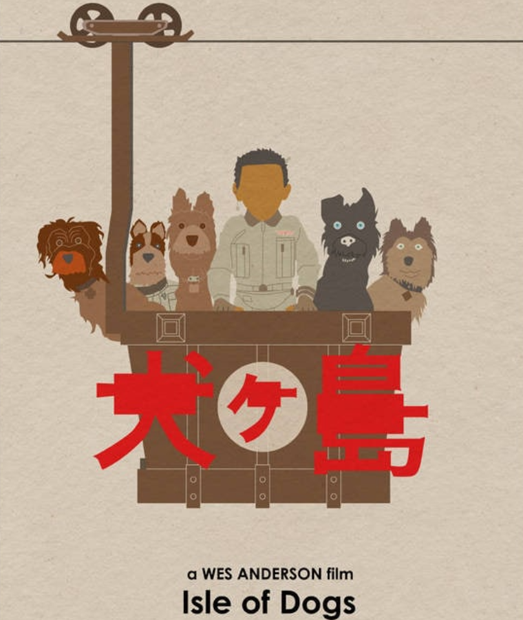 Wes Anderson Movies