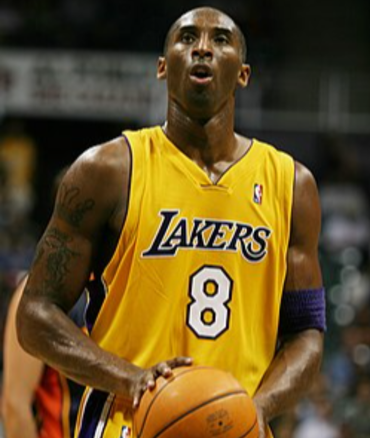 Basketball Players